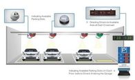 Outdoor Parking Guidance System With Multiple Display Boards For Office Buildings ISO9001 