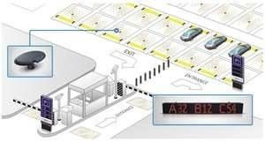 Modern and Profitable Outdoor or Indoor Intelligent Car Parking Guidance System for Hotels