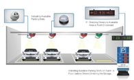 Magnetic Sensor Wireless Indoor Intelligent Car Parking Lot Guidance System for Airports