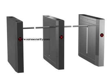 drop arm gate turnstile