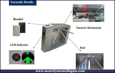 Stainless access tripod turnstile gate with ticketing system , two - dimensional code