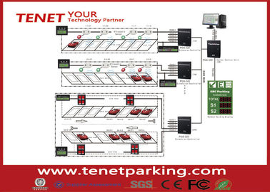 Parking Lots Guidance System with Ultrasonic Sensor and LED Display