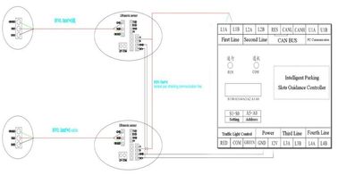 Garage parking guidance system