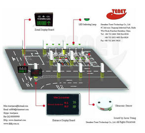 Intelligent parking guidance system for indoor nulti-floor parkings Lot
