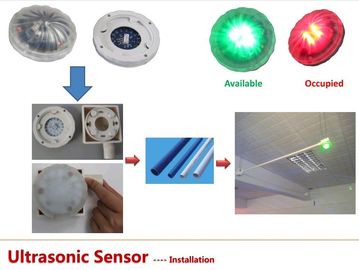 PGS Ultrasonic Sensor Car Bay Parking Guidance System for indoor parking garage